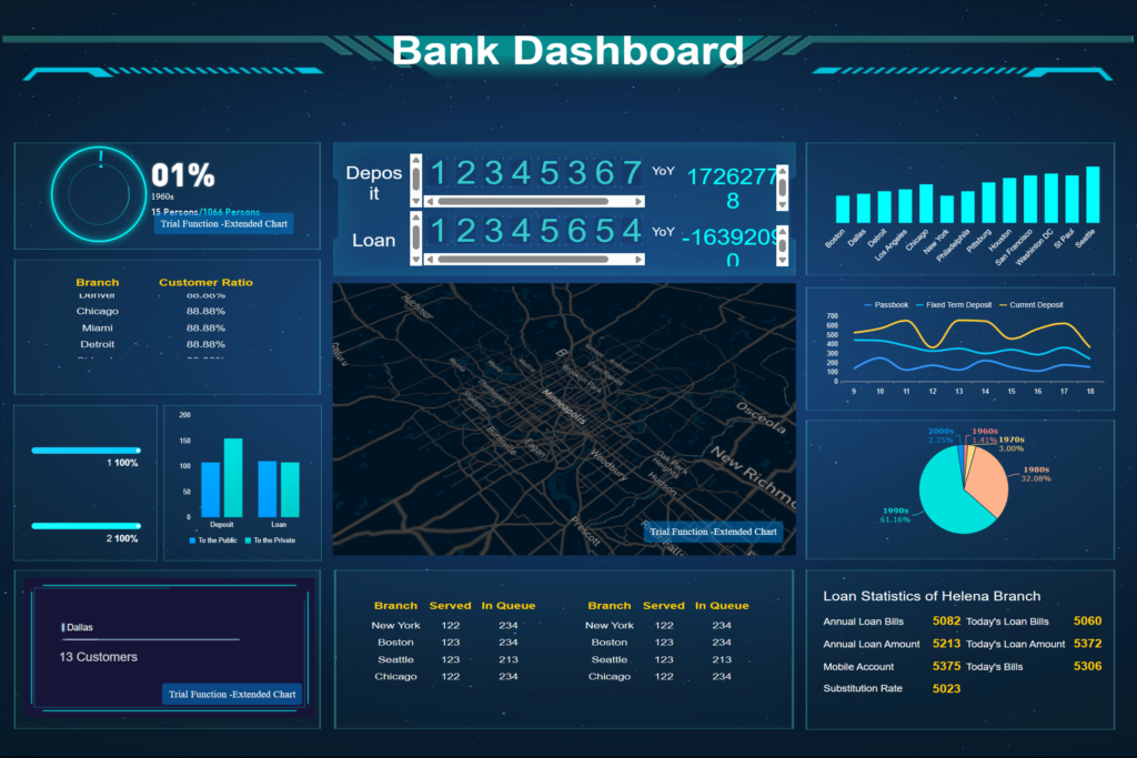 dashboard photo